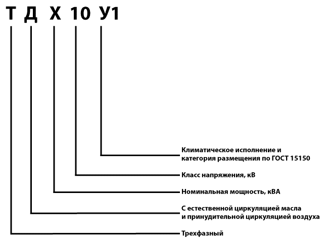 схема условного обозначения трансформатора тд 10000 ква 35 кв 6,3 кв